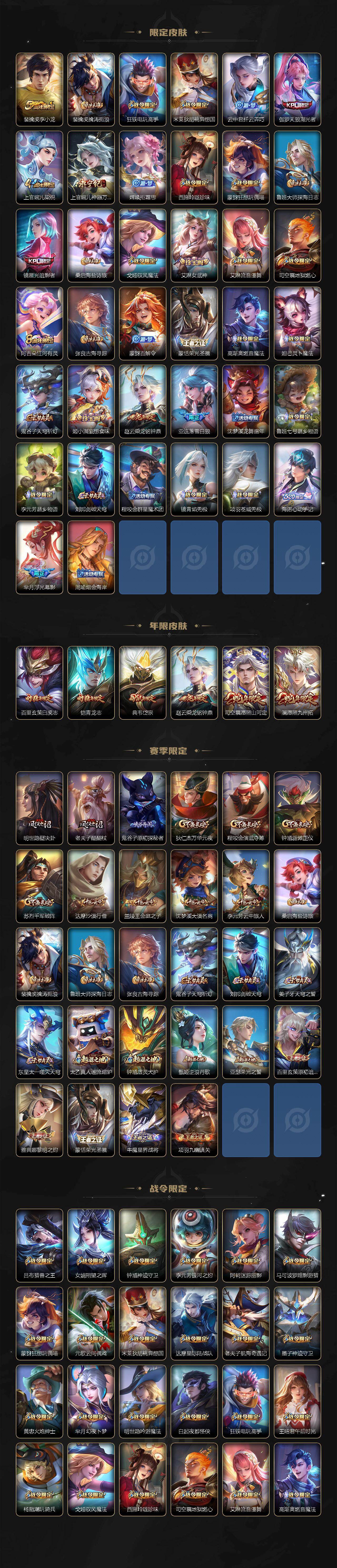 WZLX4315580王者荣耀账号详情图3