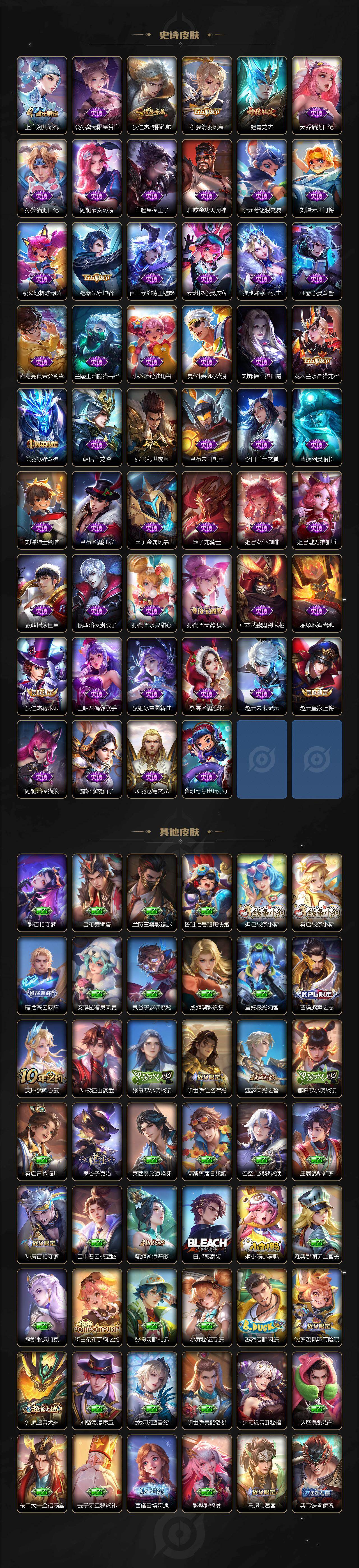 WZLX4315580王者荣耀账号详情图5