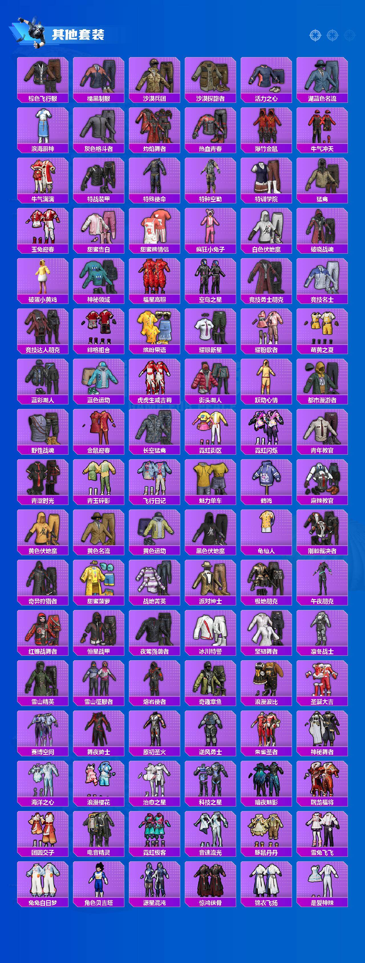 HPLX4164450和平精英账号详情图5