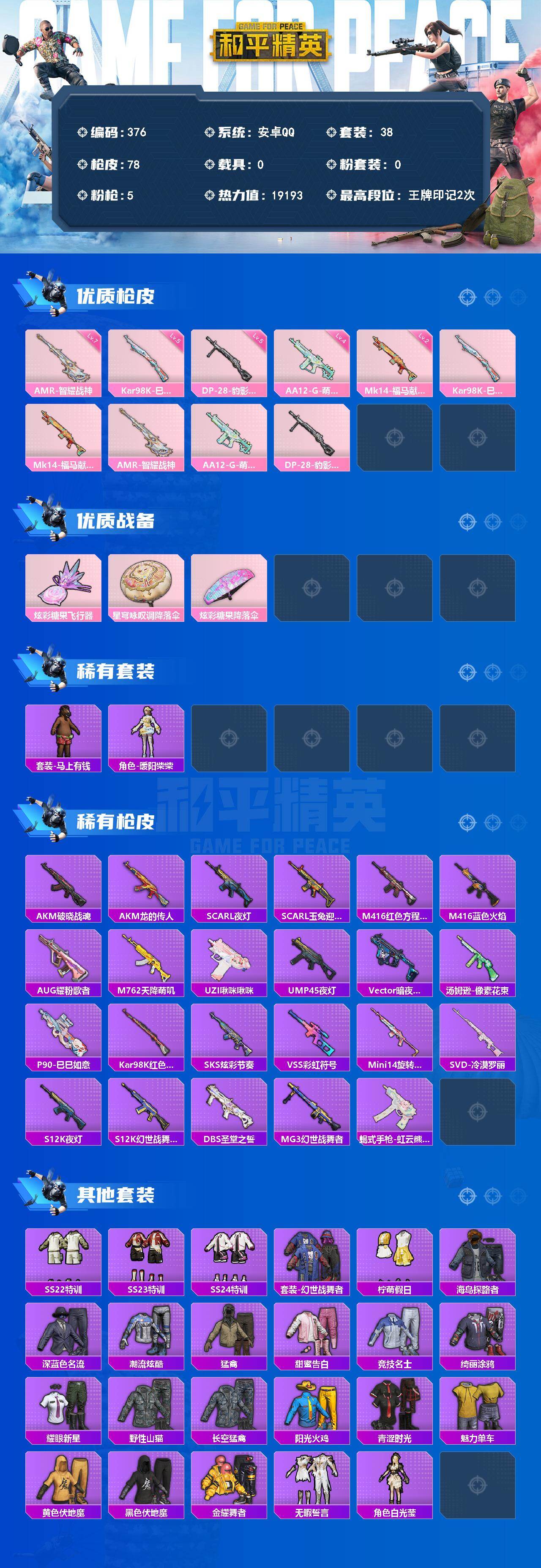 HPCMW4197091和平精英账号详情图2