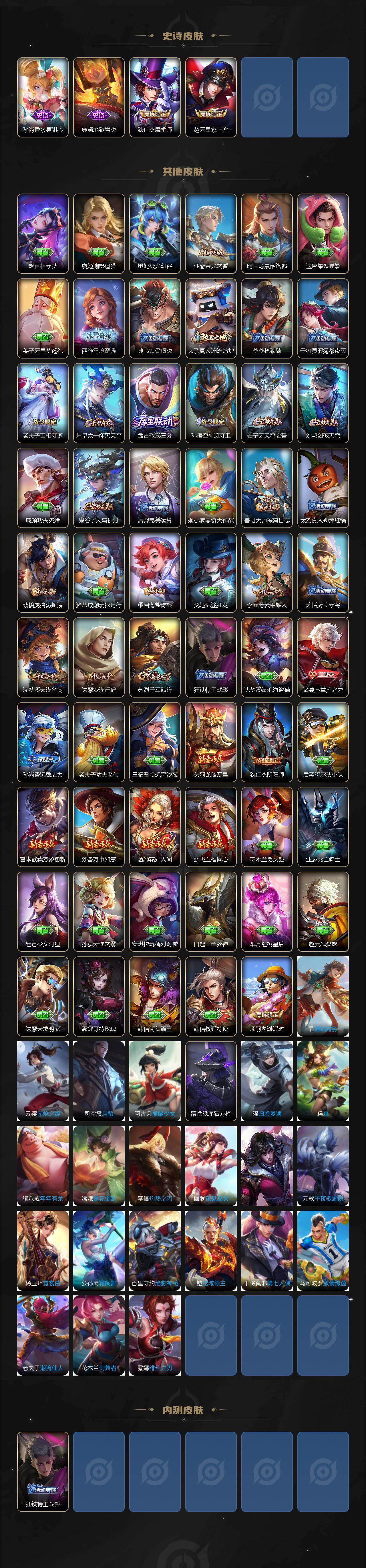 WZQM4288091王者荣耀账号详情图4