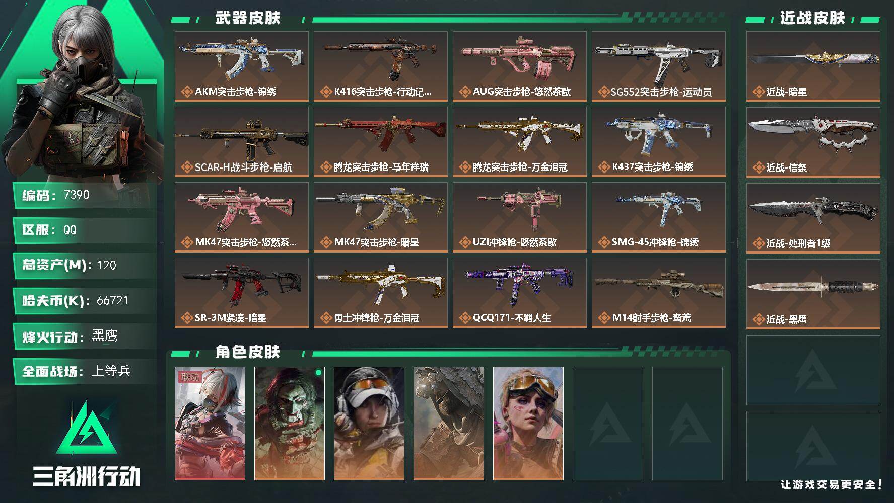 三角洲行动账号QQ总资产120M/哈夫币6672万/传说近战数1/传说枪皮数23/战场等级20/行动等级60/安全箱等时效性道具以游戏内数据为准，详情请看图/骇爪-维什戴尔/红狼-电锯惊魂/露娜-金牌射手/乌鲁鲁-荒原