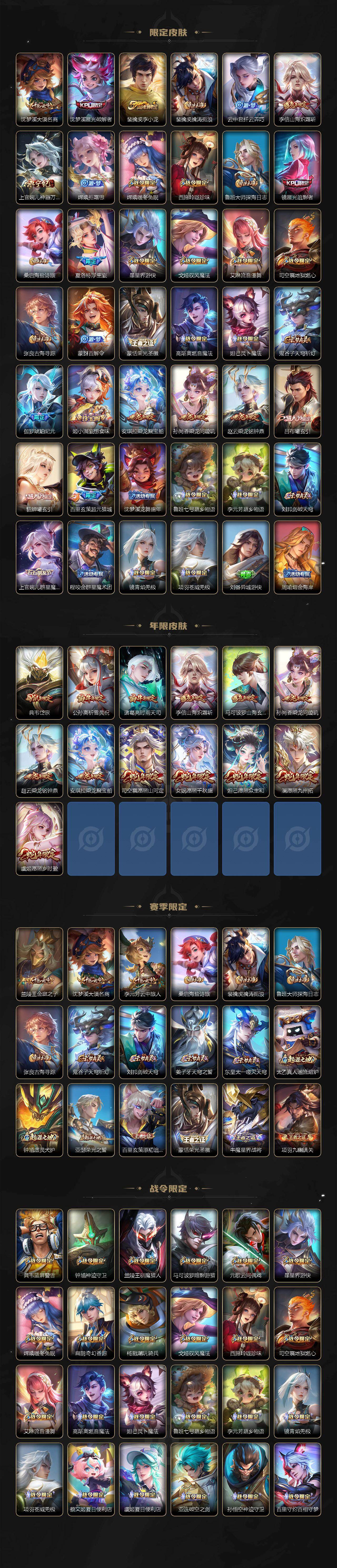 WZLX4288457王者荣耀账号详情图3