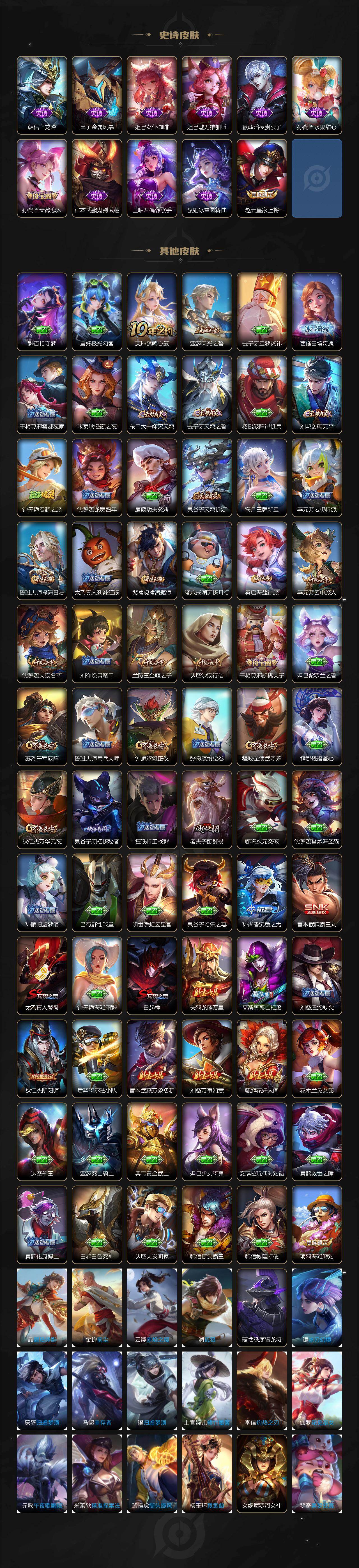 WZCMW4315638王者荣耀账号详情图3