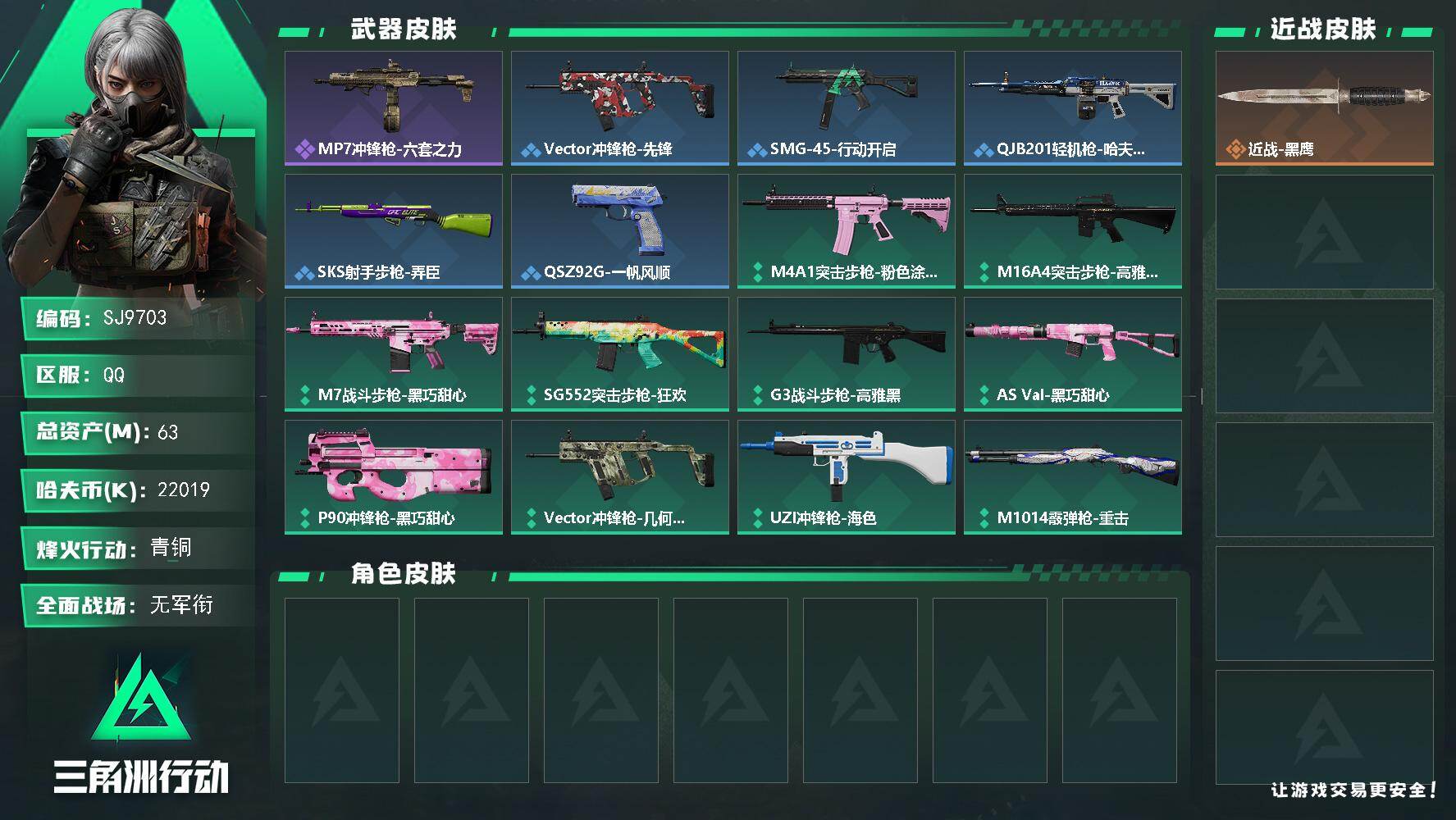 三角洲行动账号QQ【SJ9703】总资产(M)：63M/哈夫币(K)：22019K/哈夫币(K)：22019K/全面战场等级：1_段位：无段位/烽火地带等级：41_段位：青铜/近战-黑鹰/MP7冲锋枪-六套之力/Ve