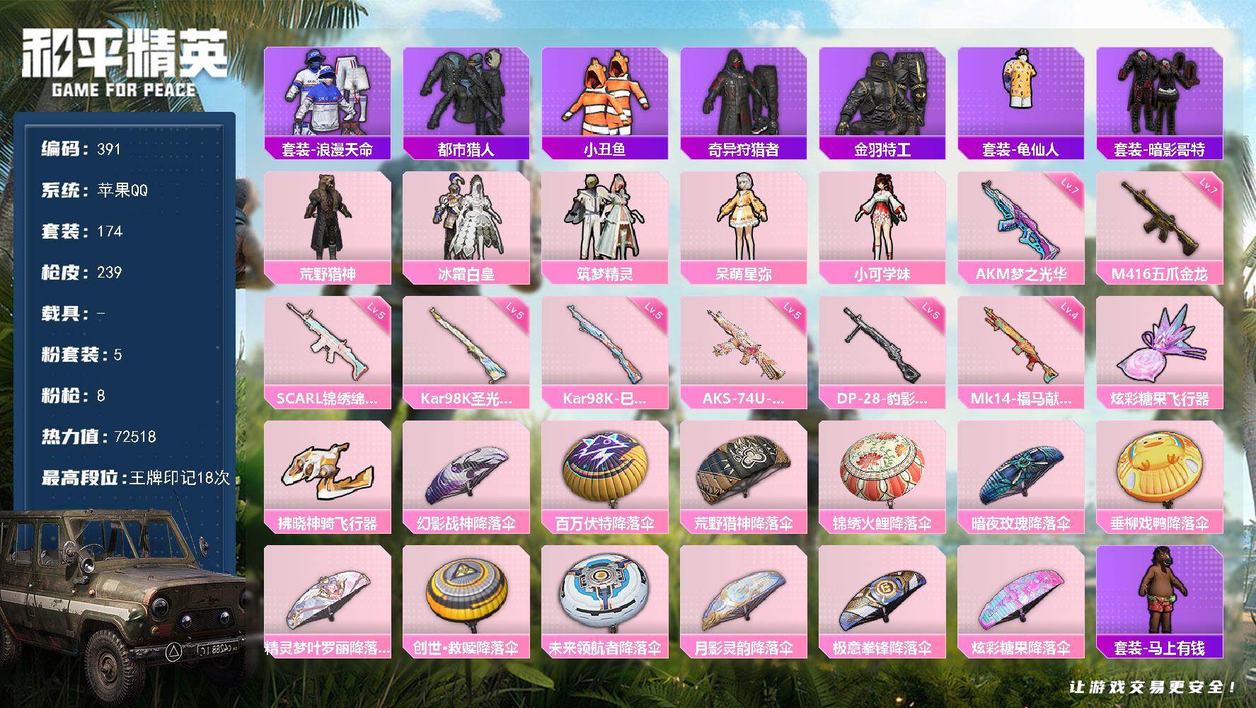 和平精英账号苹果QQ0载具-174套装-239枪皮-A2053苹果 手Q-5粉装-8特效枪-0载具-2粉色飞行器-72518热力值-18王牌印记-174套装-239枪皮
【热门品类】：套装-浪漫天命，套装-都市猎人，套装