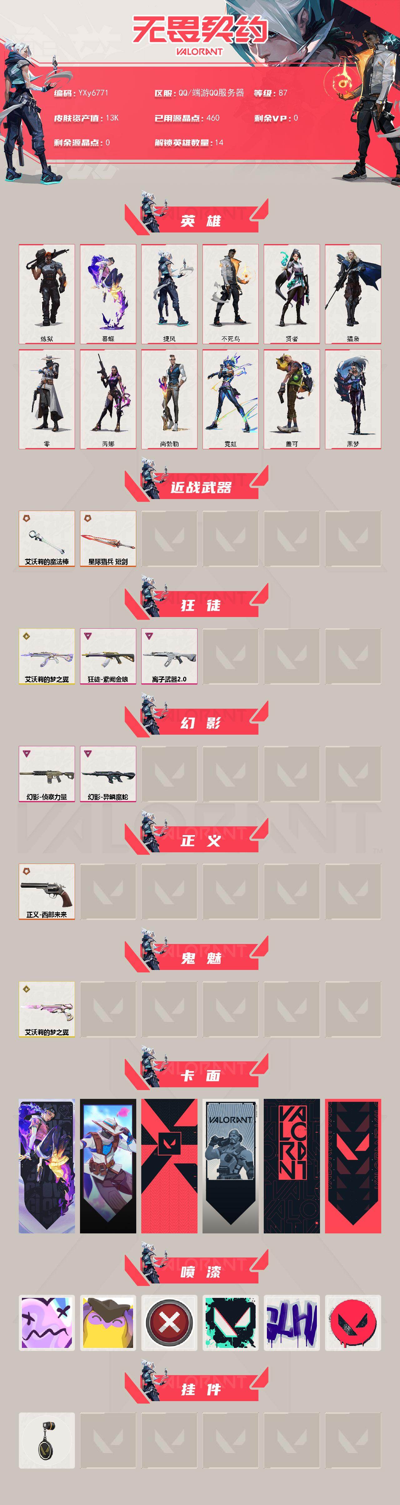 WWQLX430520无畏契约账号详情图2