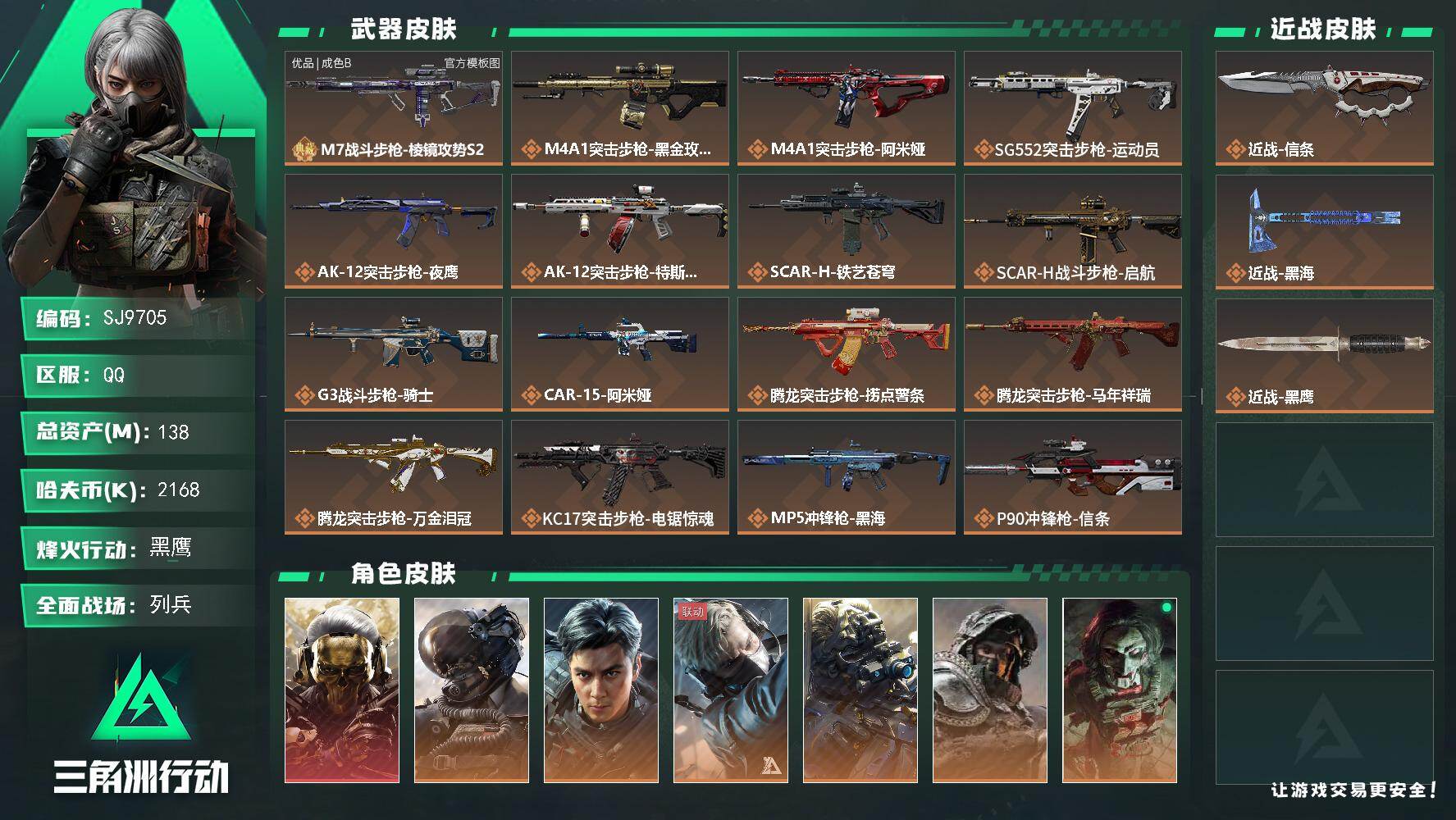 三角洲行动账号QQ【SJ9705】总资产(M)：138M/哈夫币(K)：2168K/哈夫币(K)：2168K/传说枪皮数：36/全面战场等级：36_段位：列兵/烽火地带等级：60_段位：黑鹰/红狼-蚀金玫瑰/威龙-壮