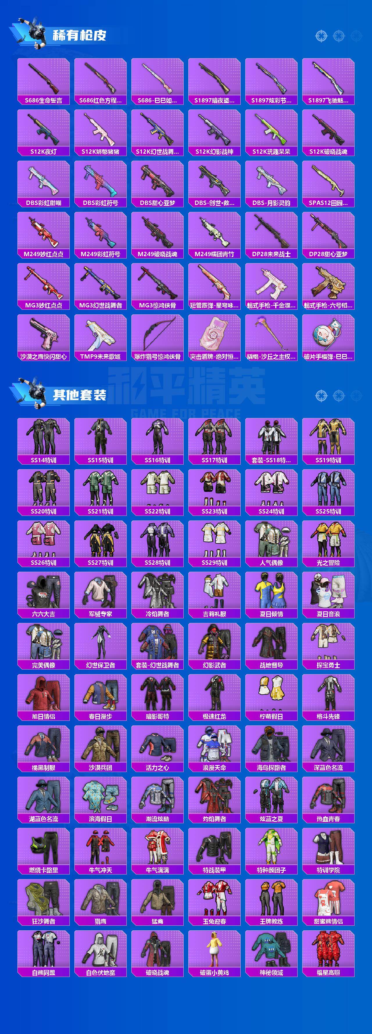 HPLX4164491和平精英账号详情图4