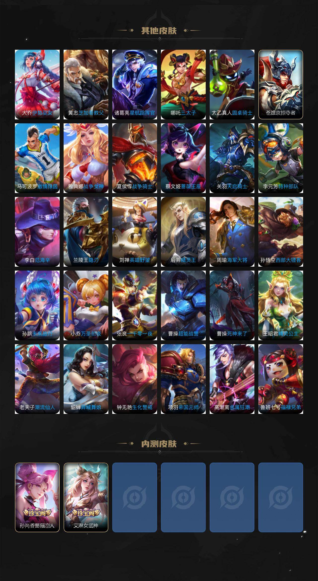 WZQM4288621王者荣耀账号详情图8