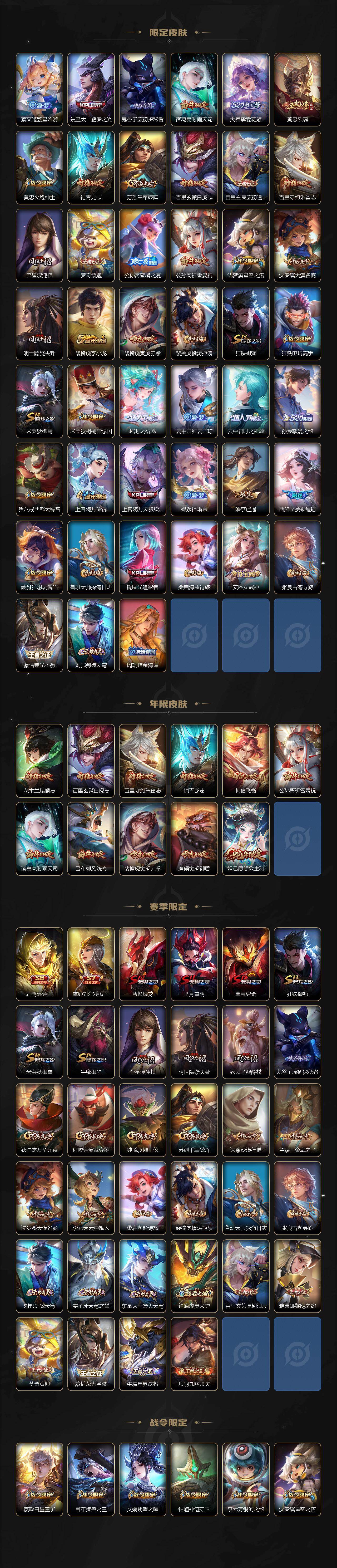 WZQM4288621王者荣耀账号详情图4