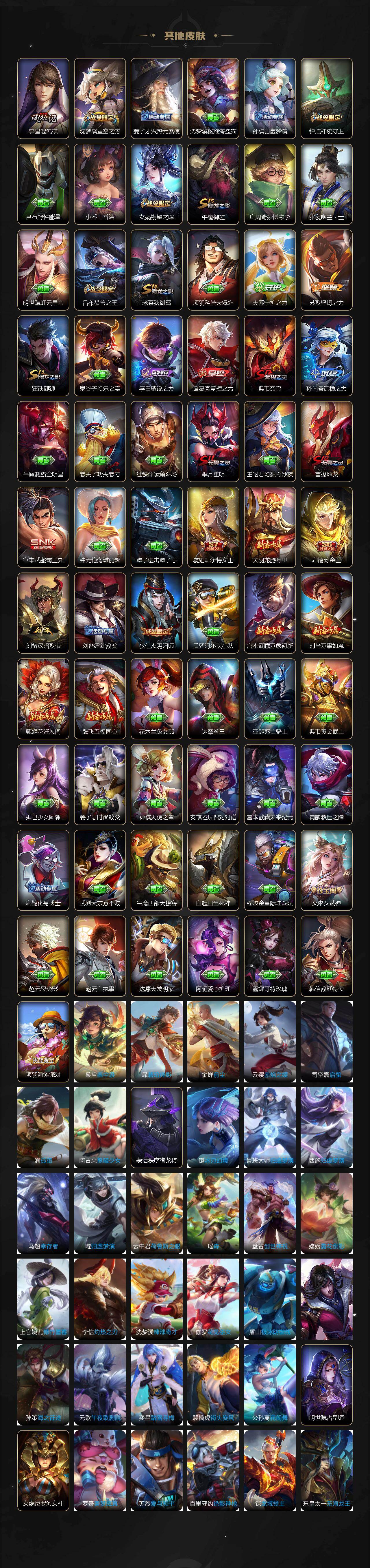 WZQM4288621王者荣耀账号详情图7