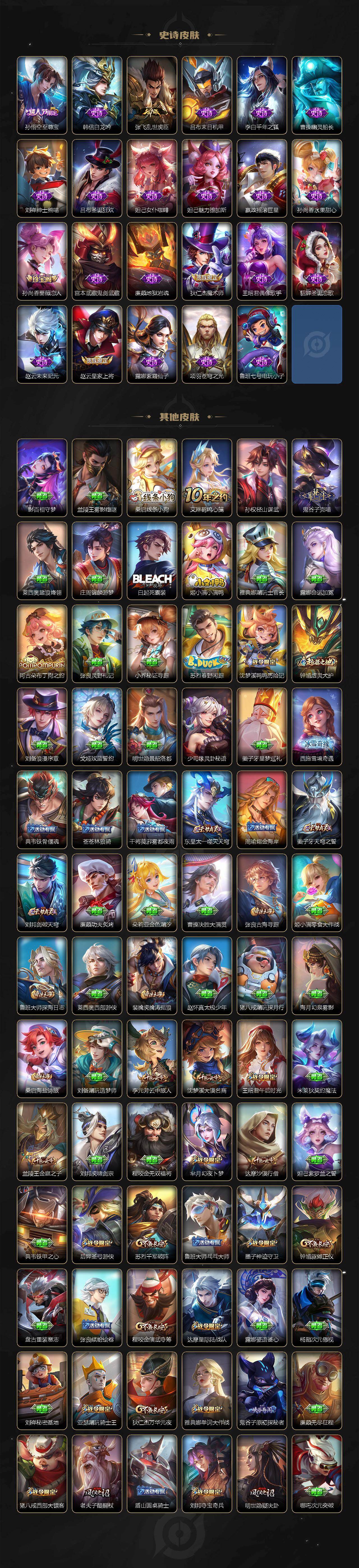 WZQM4288621王者荣耀账号详情图6