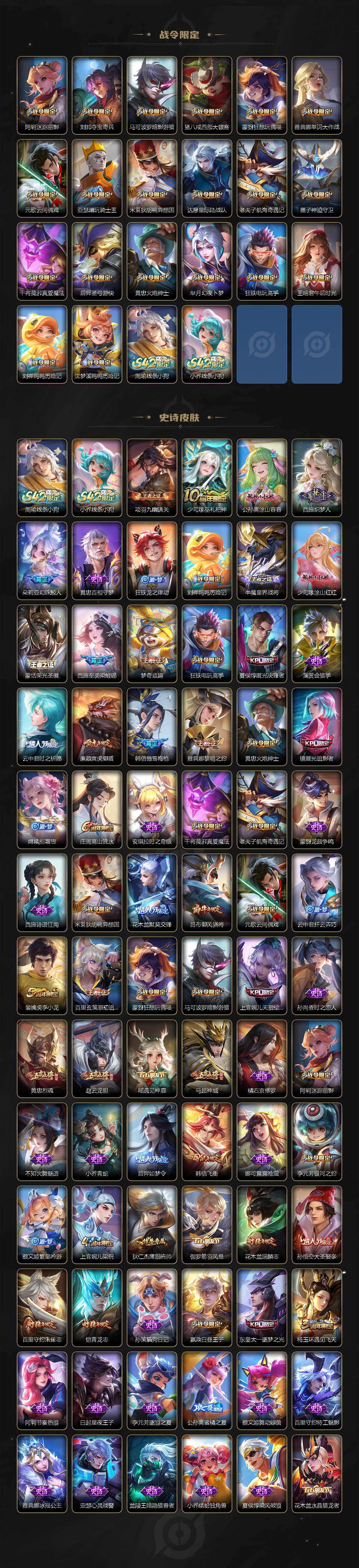 WZQM4288621王者荣耀账号详情图5