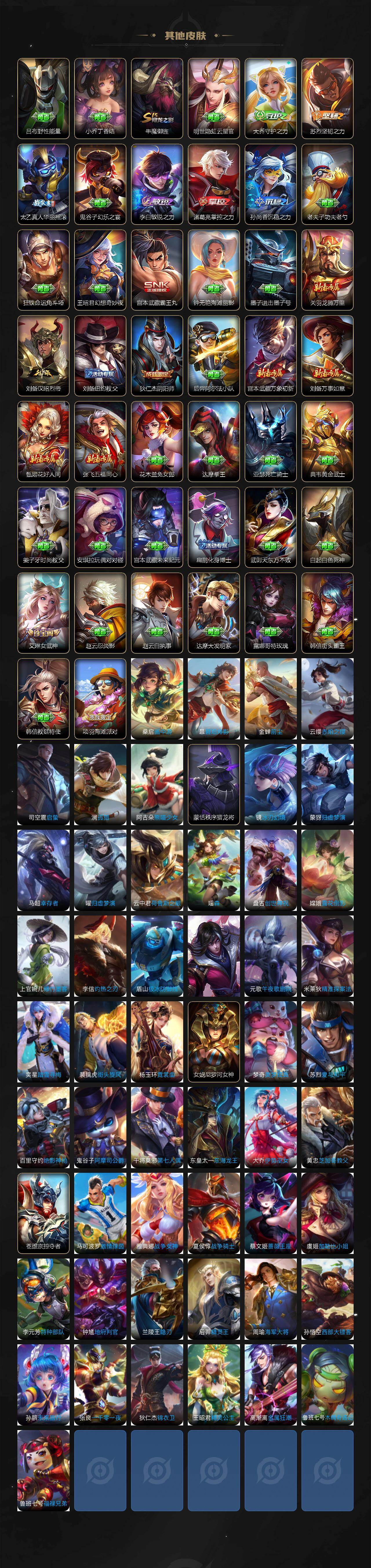 WZQM4292218王者荣耀账号详情图6