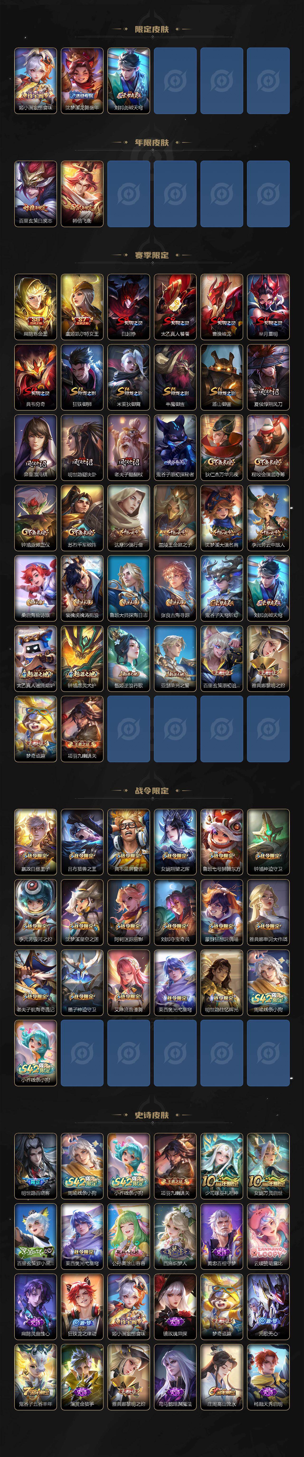 WZLX4288636王者荣耀账号详情图3