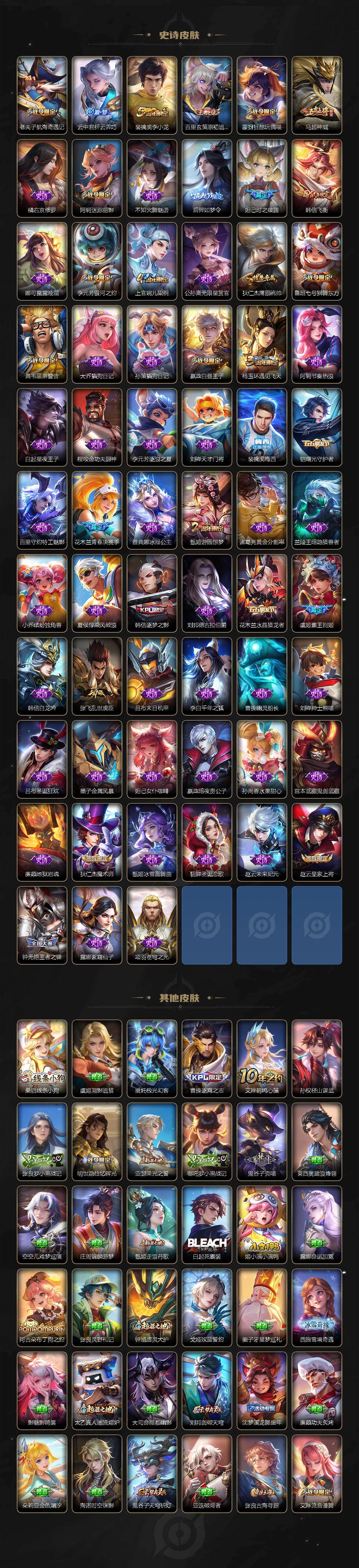 WZLX4288636王者荣耀账号详情图4