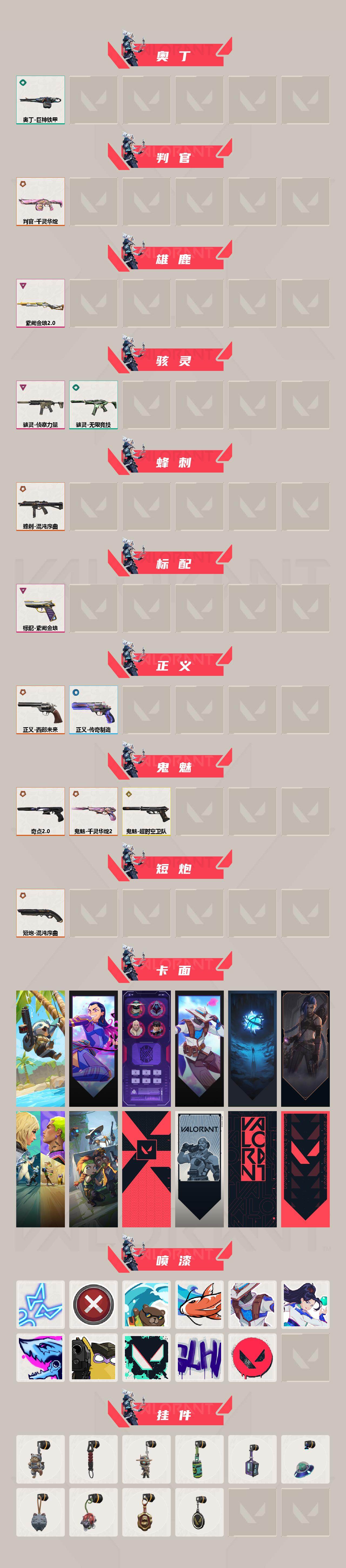 WWQXL429191无畏契约账号详情图3