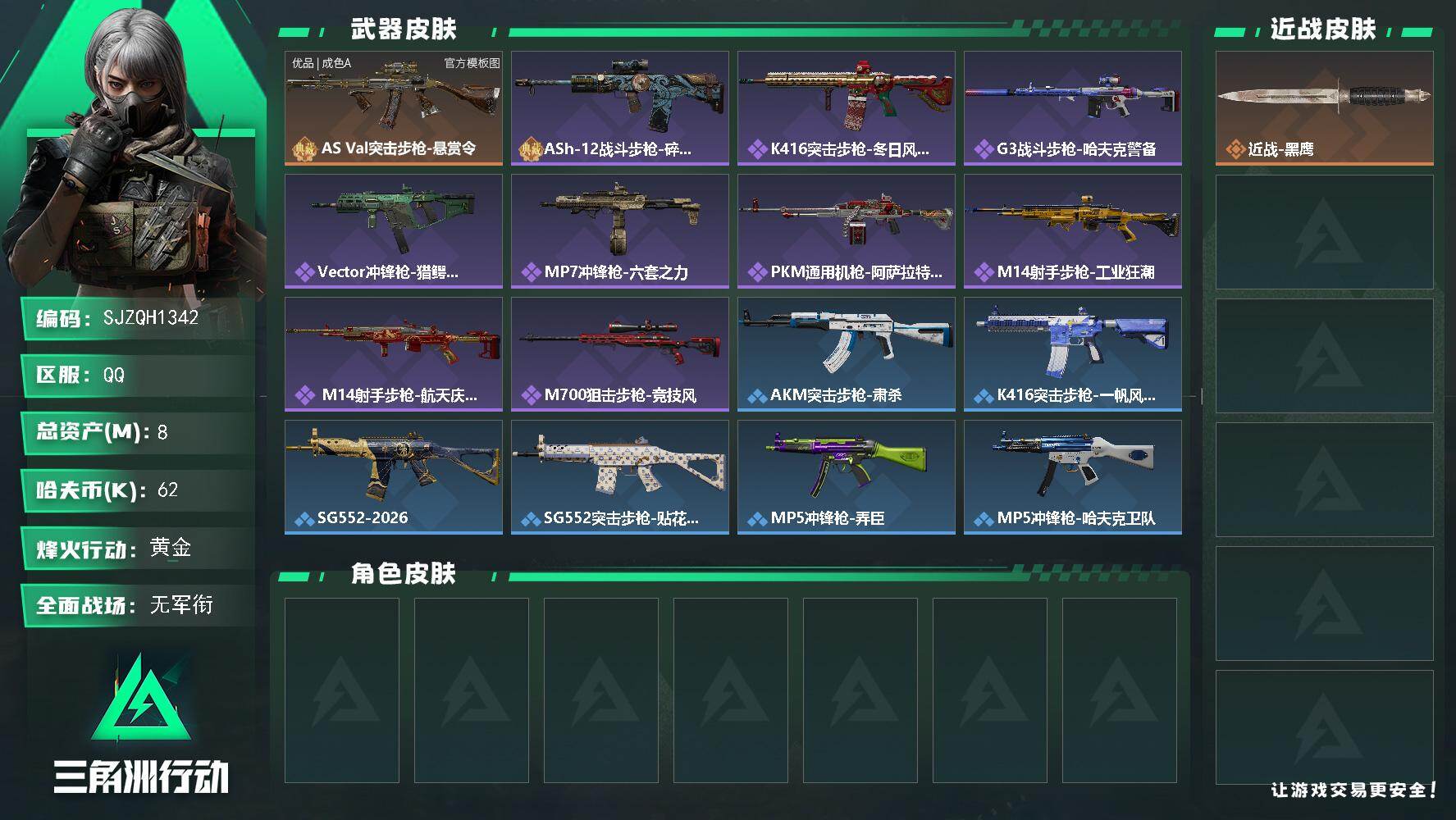 三角洲行动账号QQ【SJZQH1342】总资产(M)：8M/哈夫币(K)：62K/哈夫币(K)：62K/传说枪皮数：1/全面战场等级：4_段位：无段位/烽火地带等级：59_段位：黄金/近战-黑鹰/AS Val突击步枪