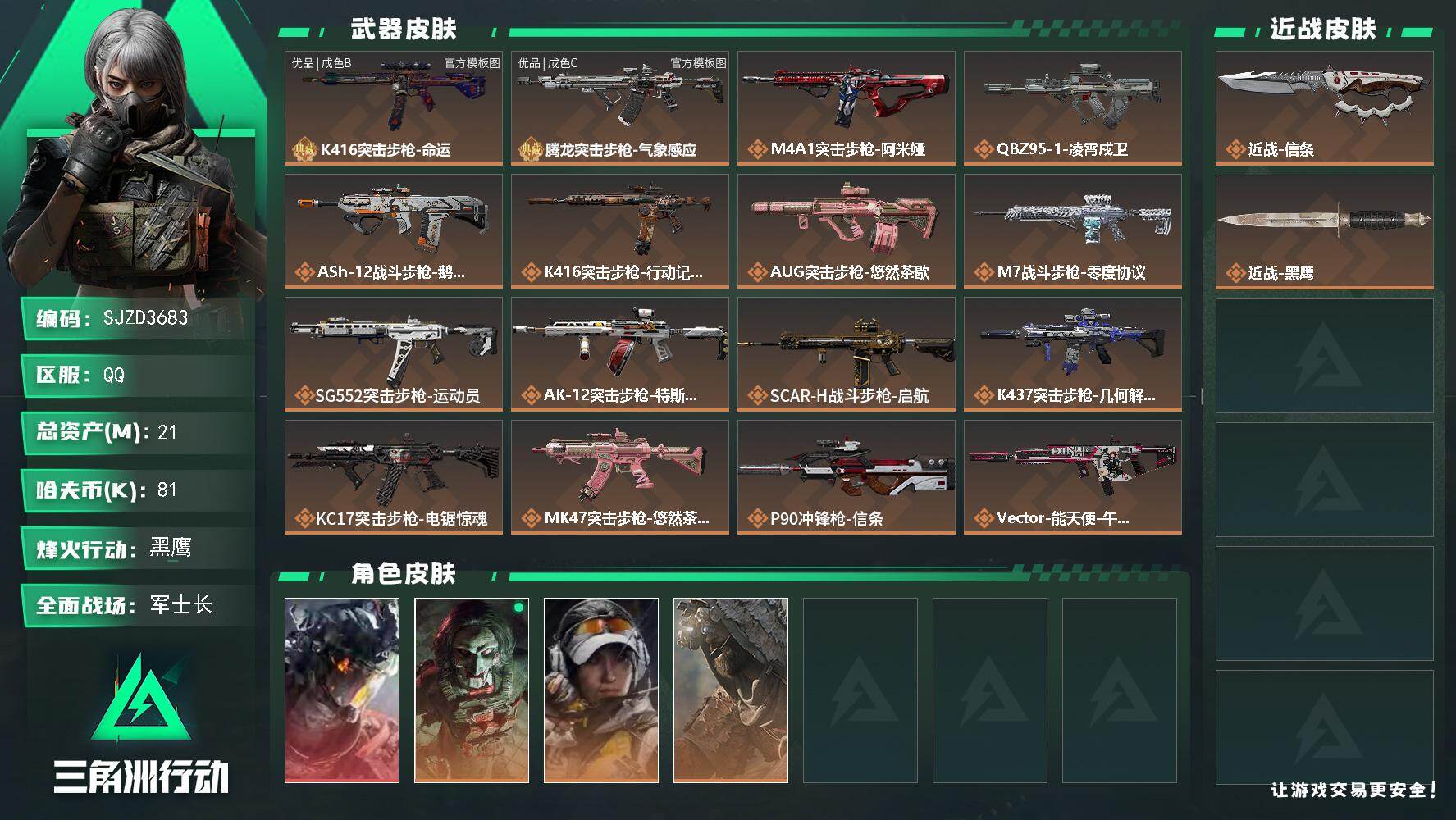 三角洲行动账号QQ【SJZD3683】总资产(M)：21M/哈夫币(K)：81K/哈夫币(K)：81K/传说枪皮数：32/全面战场等级：31_段位：军士长/烽火地带等级：60_段位：黑鹰/威龙-凌霄戍卫/红狼-电锯惊