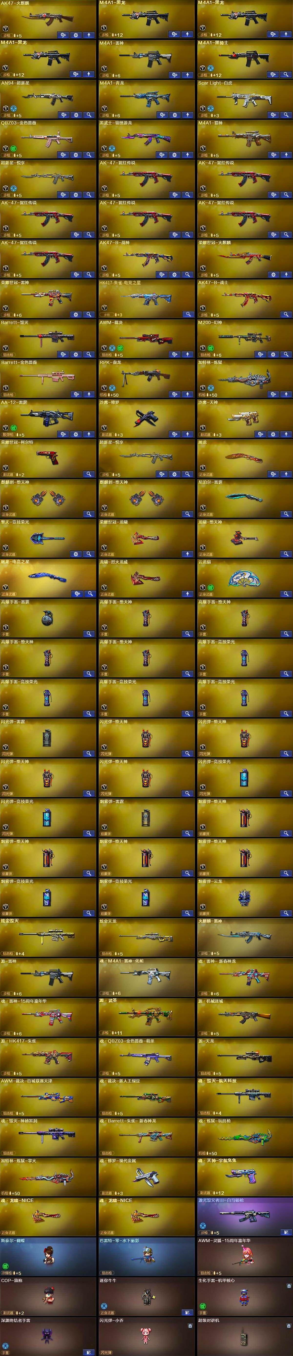 CFLX474700穿越火线账号详情图7