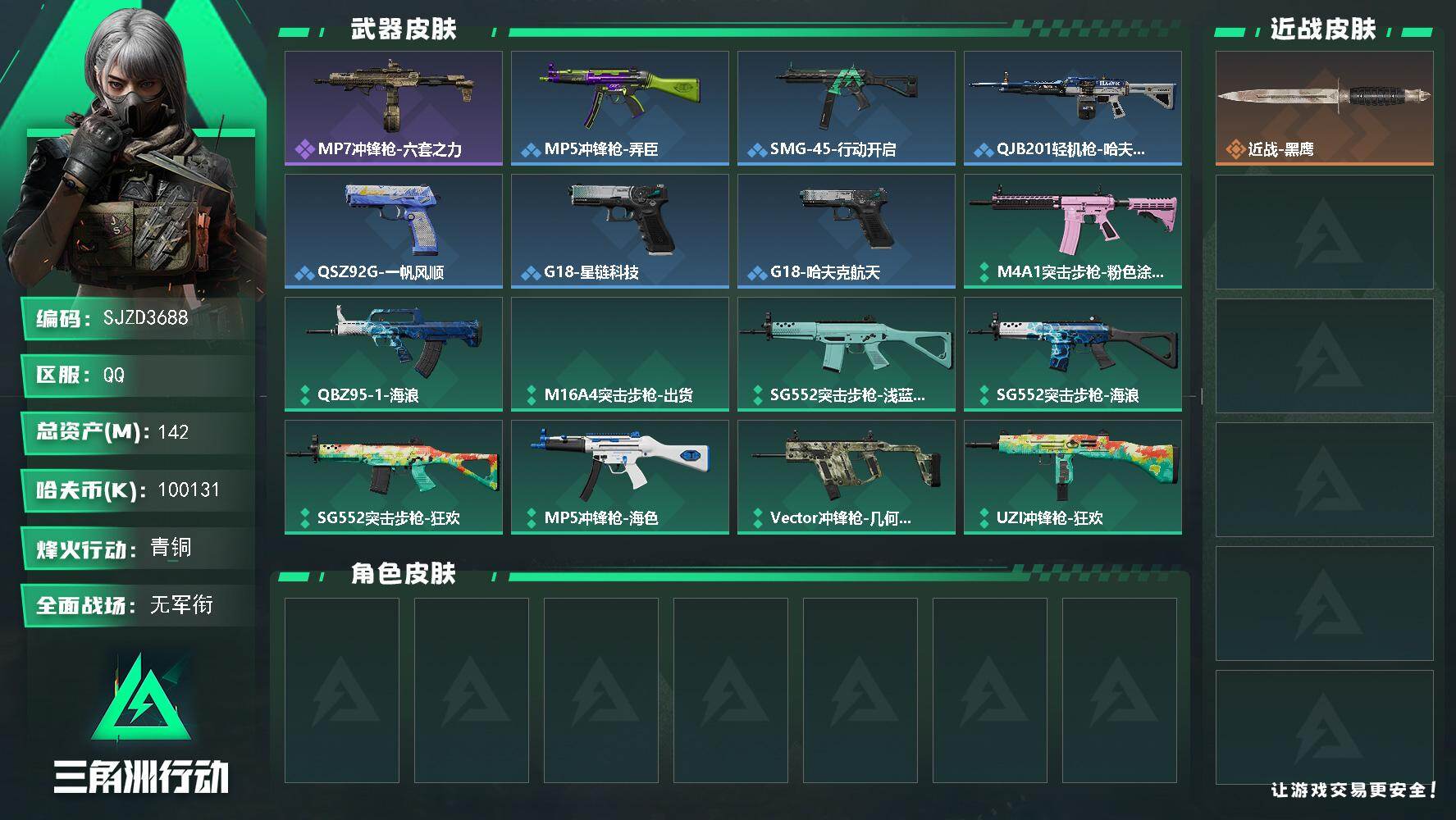 三角洲行动账号QQ【SJZD3688】总资产(M)：142M/哈夫币(K)：100131K/哈夫币(K)：100131