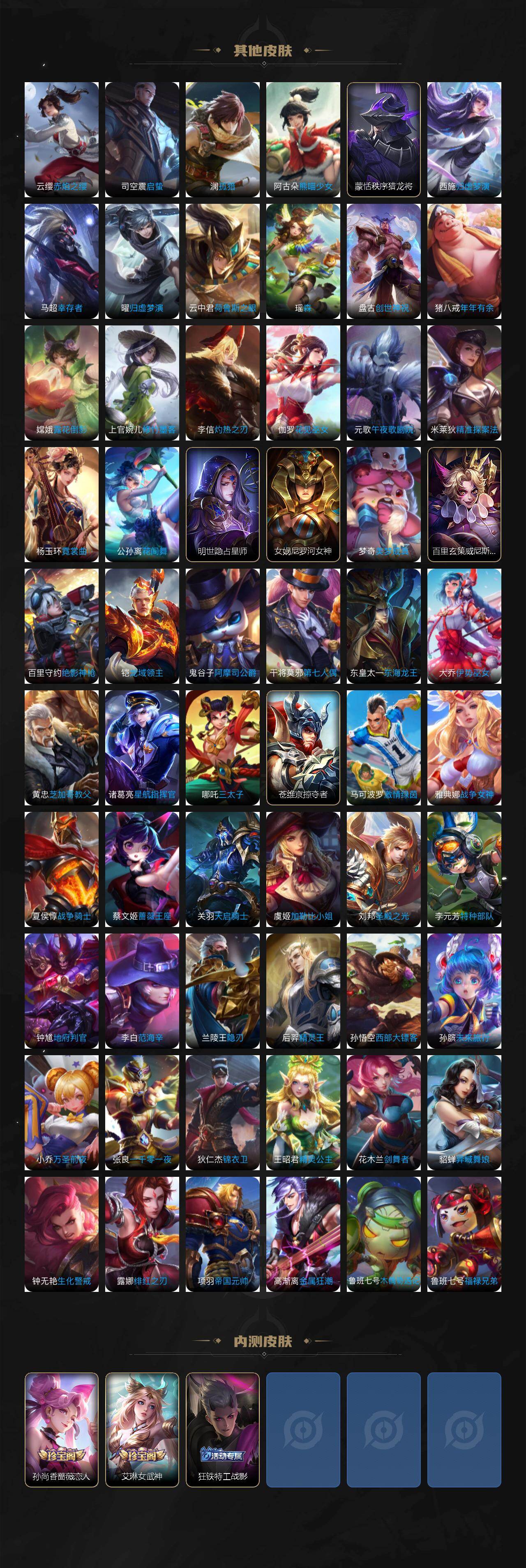 WZLX4315410王者荣耀账号详情图6