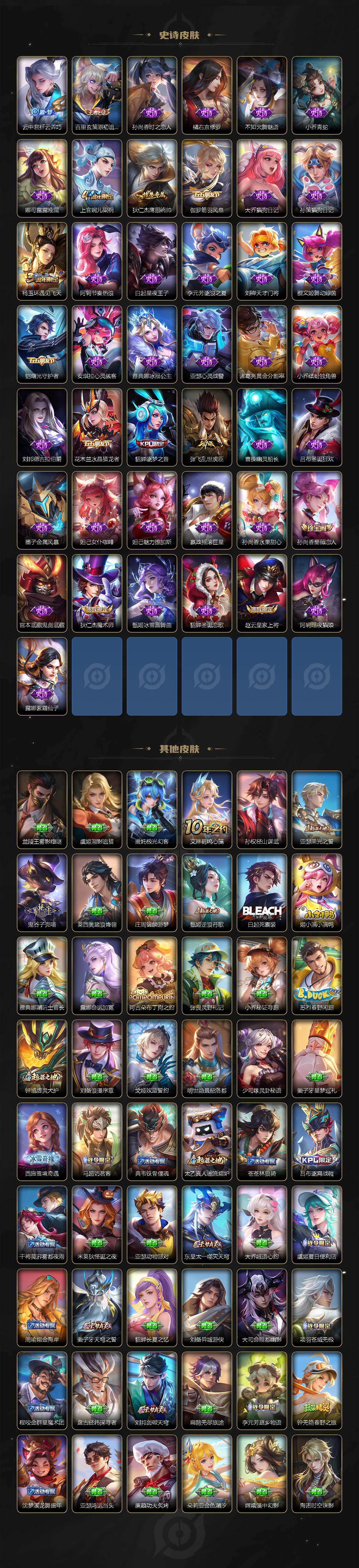 WZLX4315410王者荣耀账号详情图4