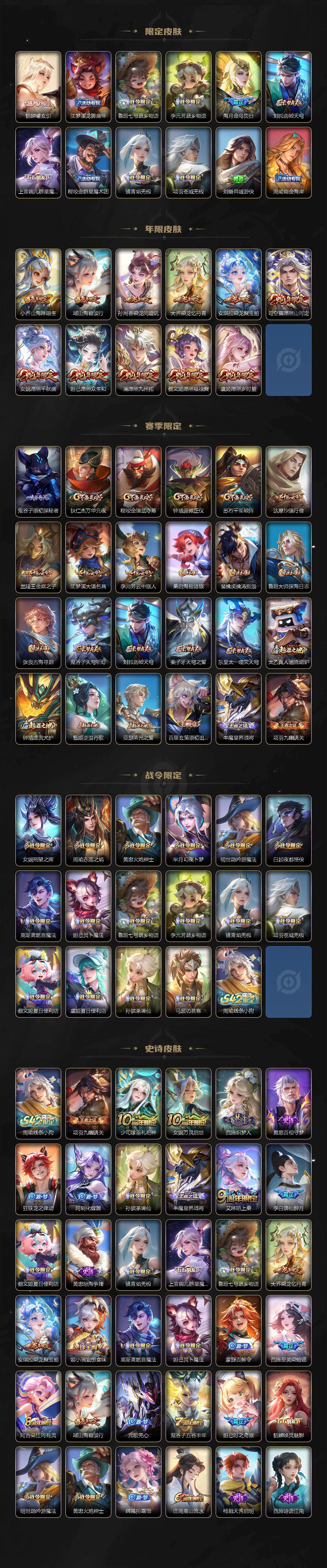 WZLX4315410王者荣耀账号详情图3