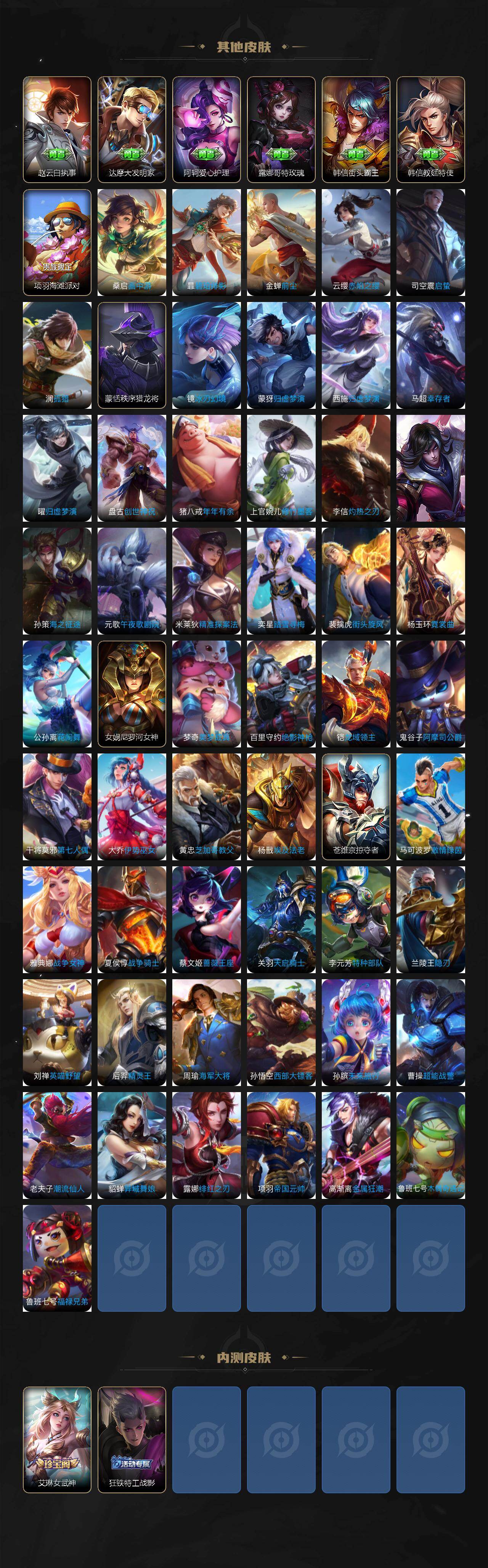 WZXS4315564王者荣耀账号详情图6