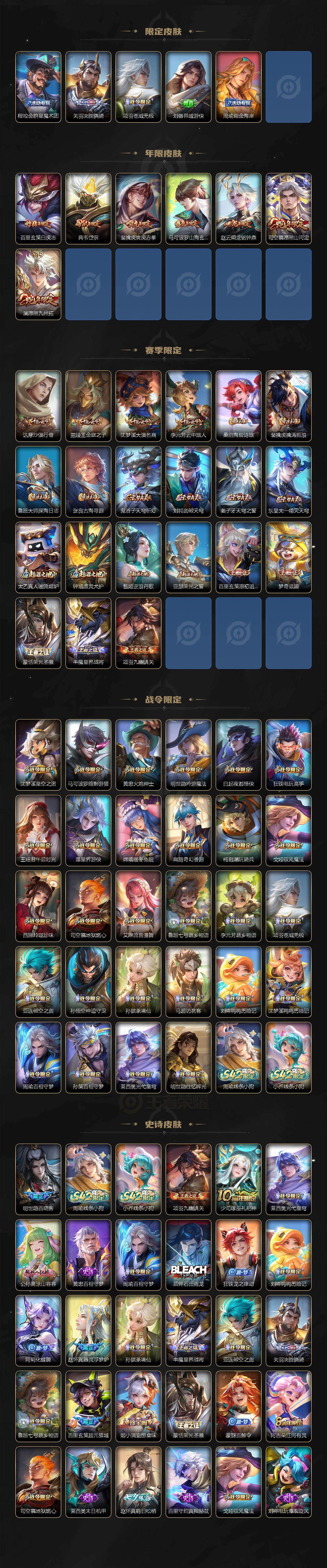 WZXS4315564王者荣耀账号详情图3