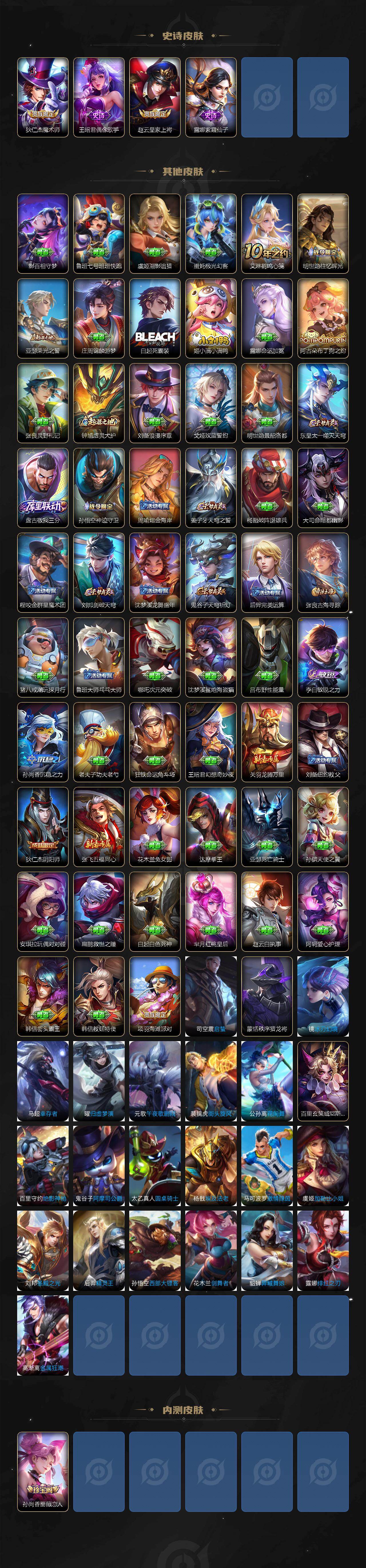 WZXS4316052王者荣耀账号详情图3