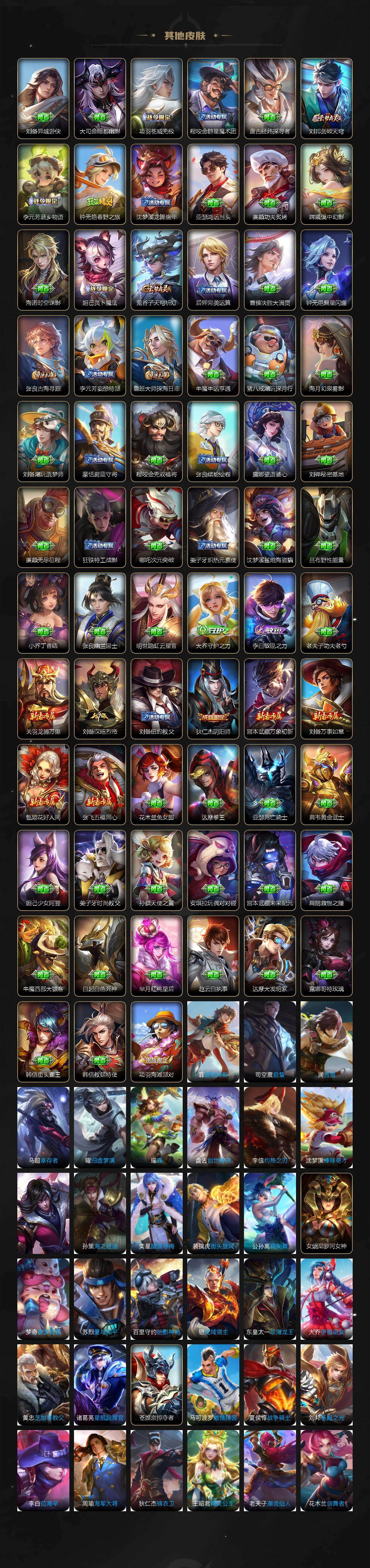 WZLX4316882王者荣耀账号详情图4