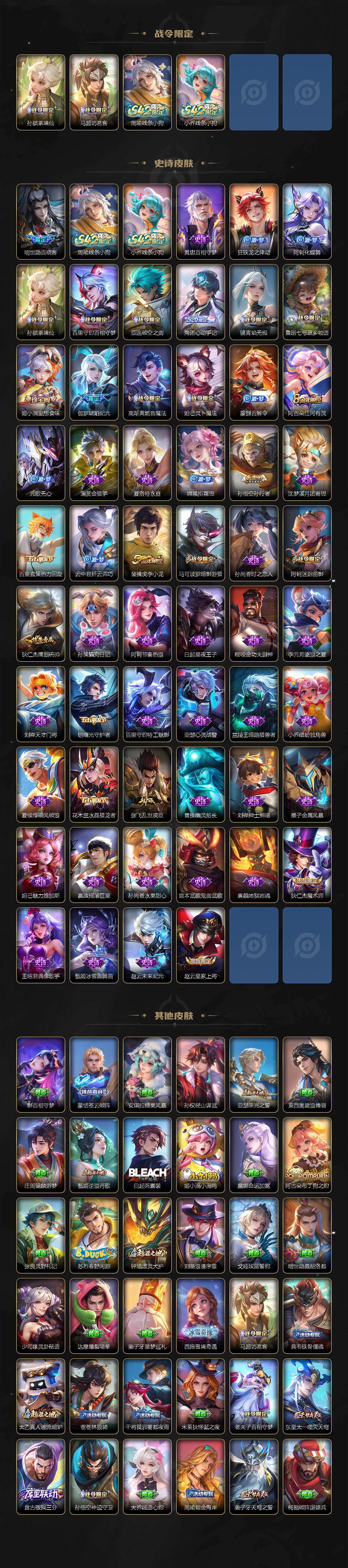 WZLX4316882王者荣耀账号详情图3