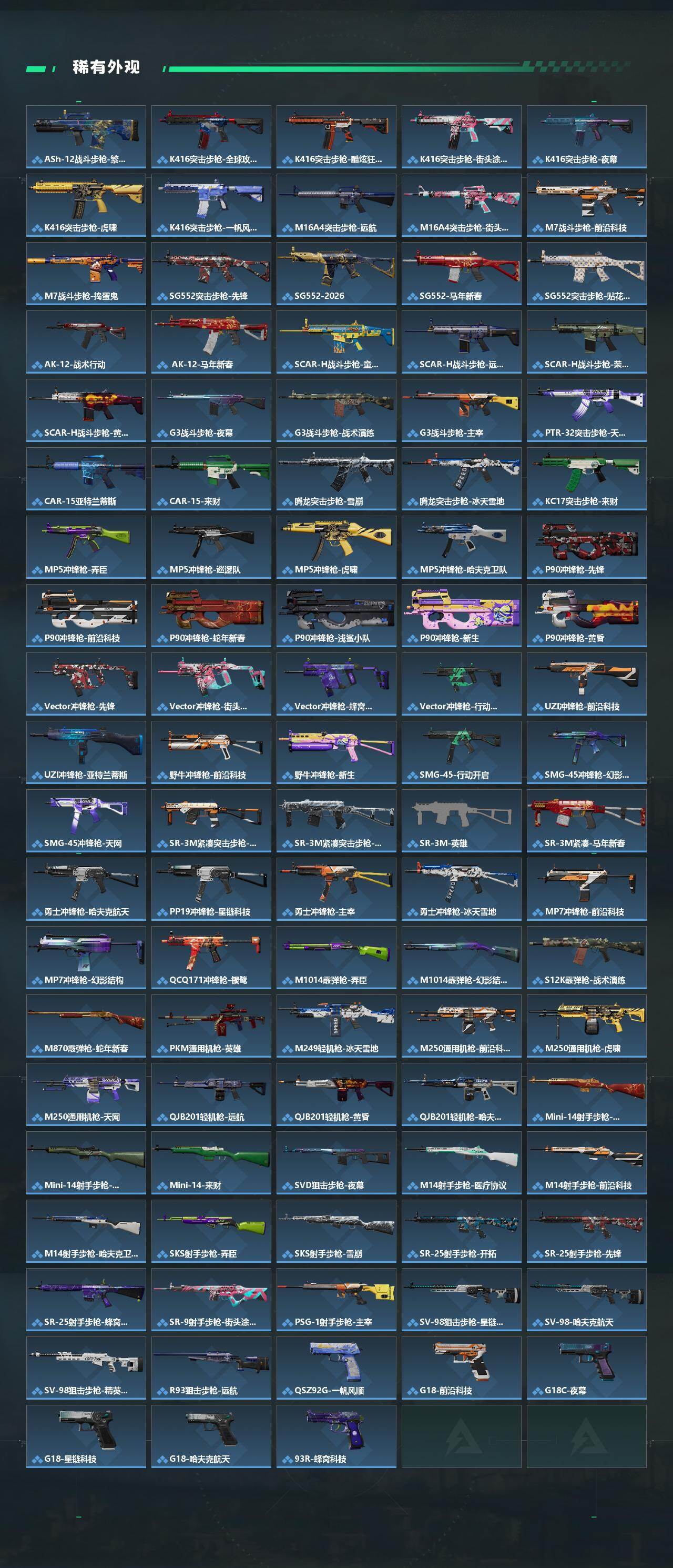 SJZQM4109134三角洲行动账号详情图5