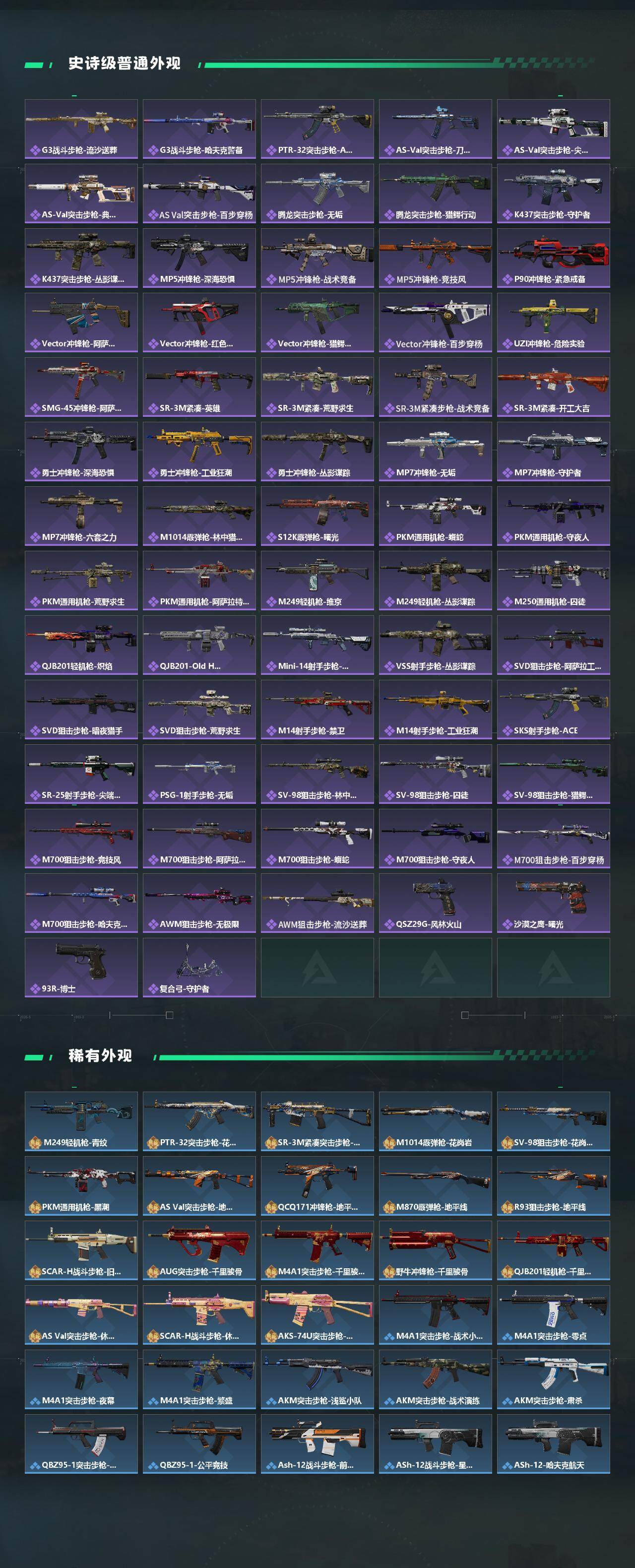 SJZQM4109134三角洲行动账号详情图4