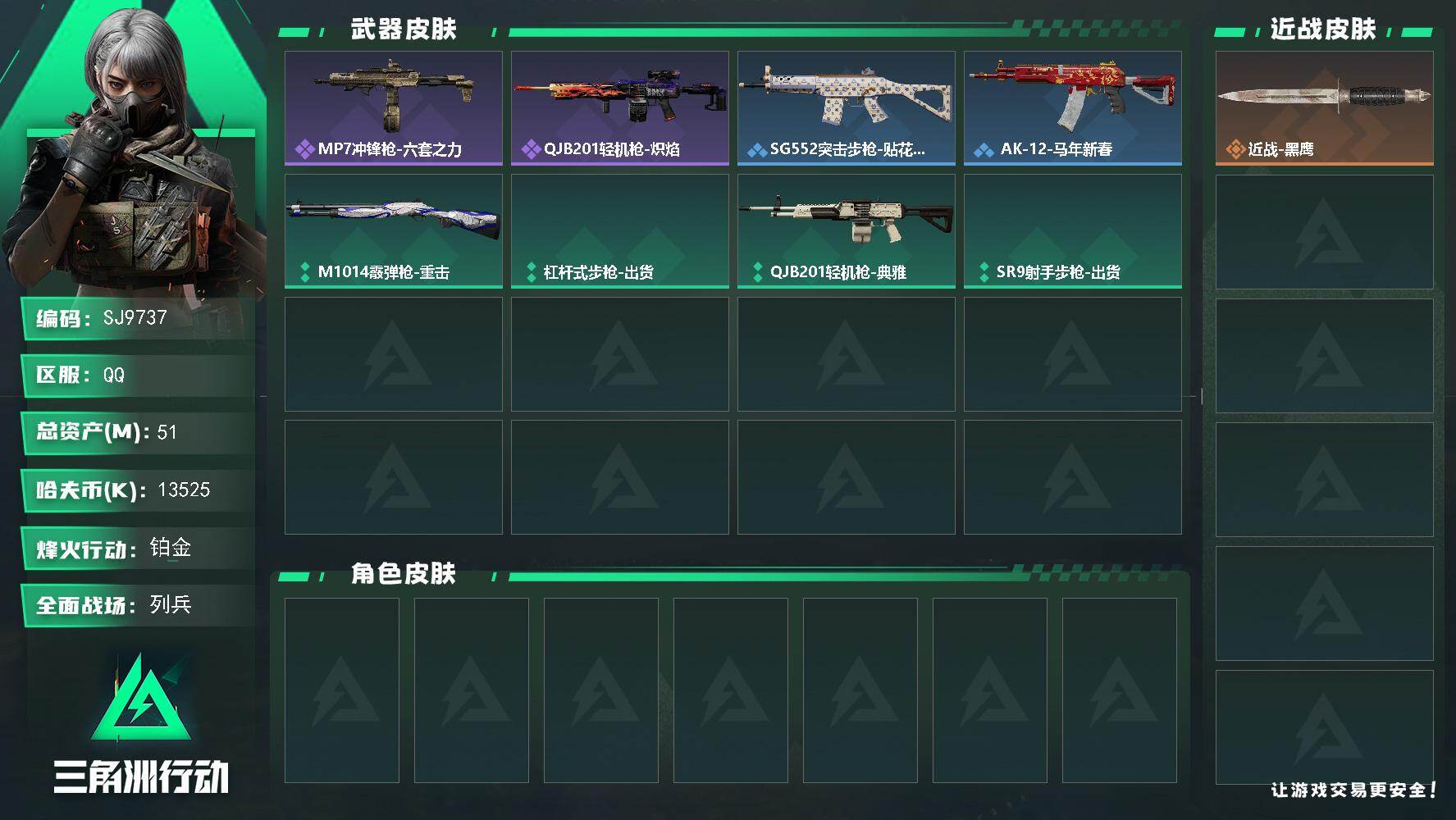 三角洲行动账号QQ【SJ9737】总资产(M)：51M/哈夫币(K)：13525K/哈夫币(K)：13525K/全面战场等级：9_段位：列兵/烽火地带等级：31_段位：铂金/近战-黑鹰/MP7冲锋枪-六套之力/QJB