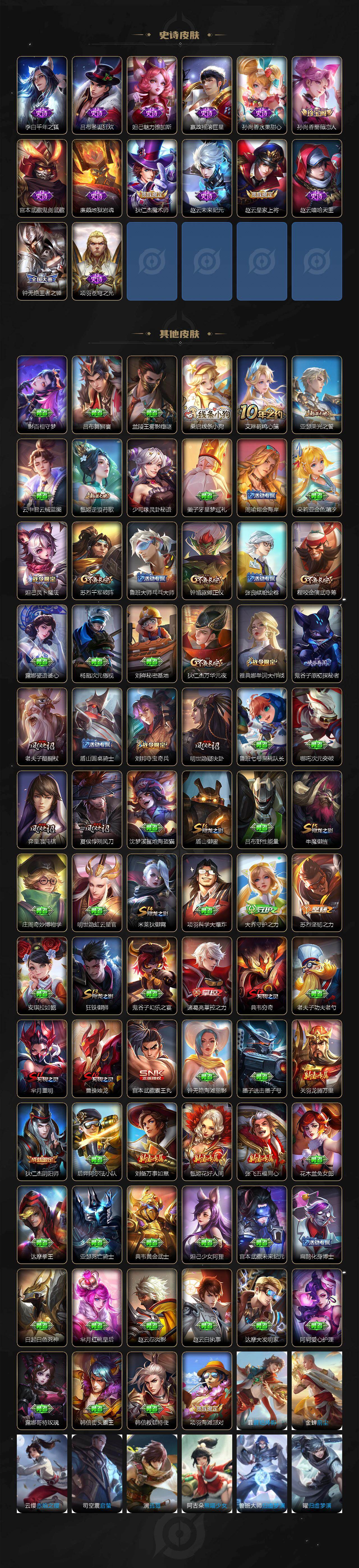 WZXS4292286王者荣耀账号详情图3