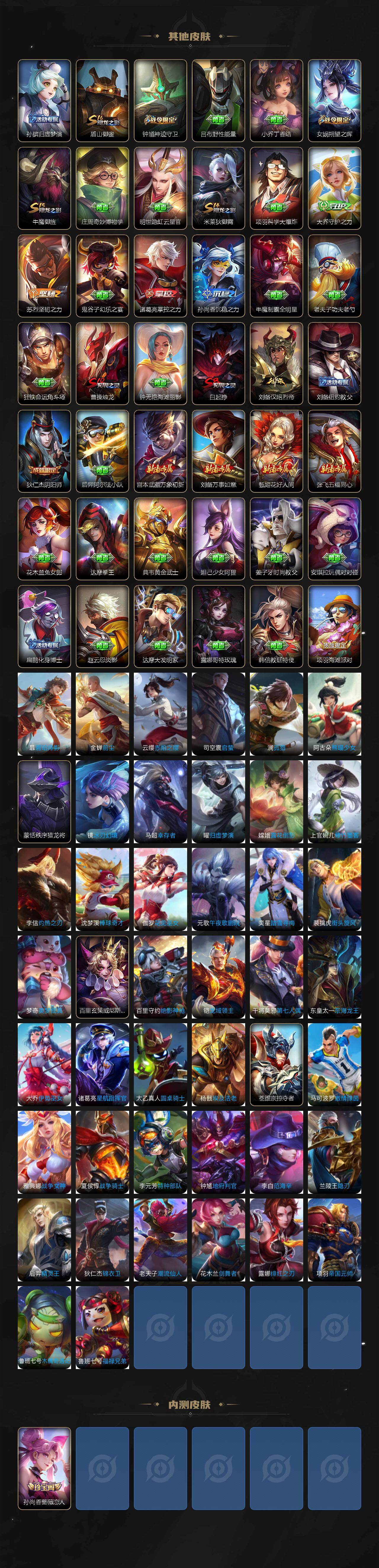 WZLX4290053王者荣耀账号详情图5