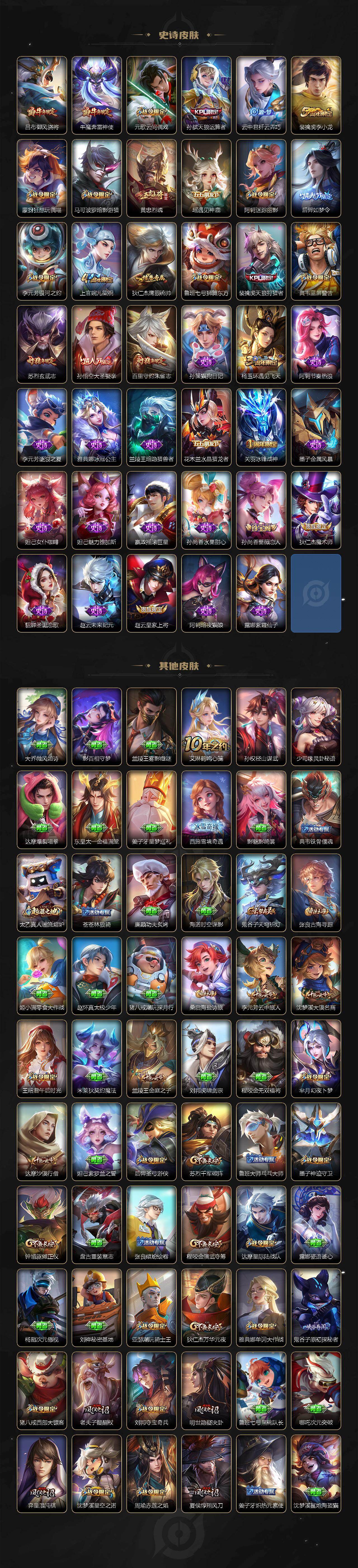 WZLX4290053王者荣耀账号详情图4