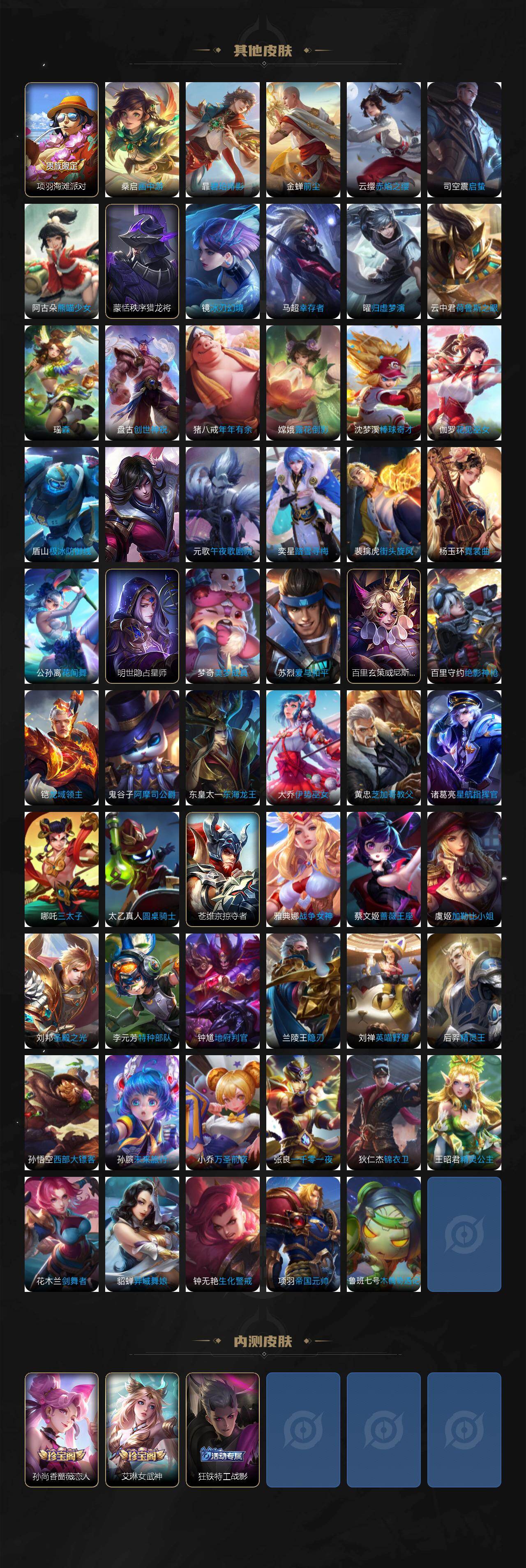 WZLX4290416王者荣耀账号详情图6