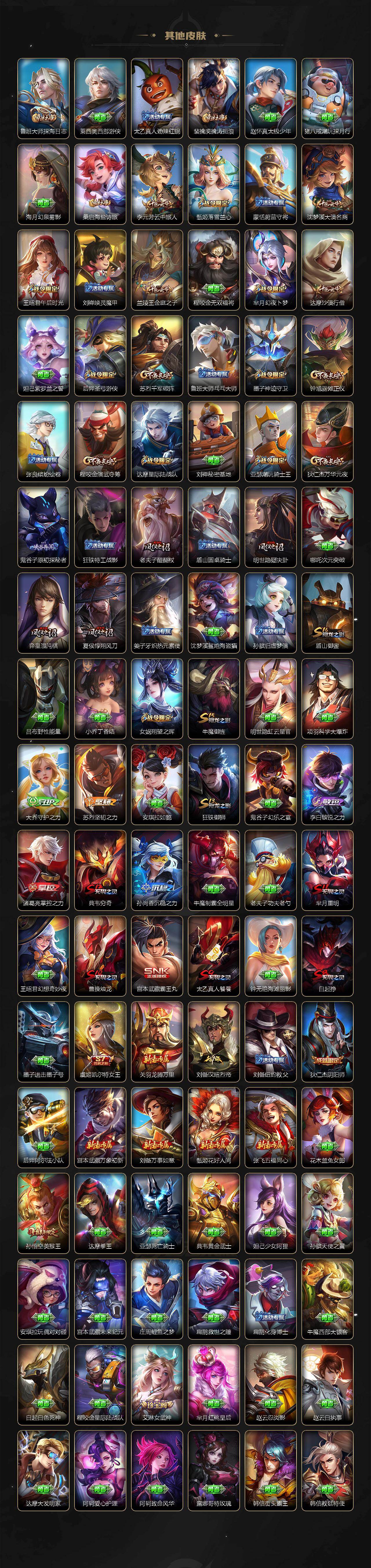 WZLX4290416王者荣耀账号详情图5