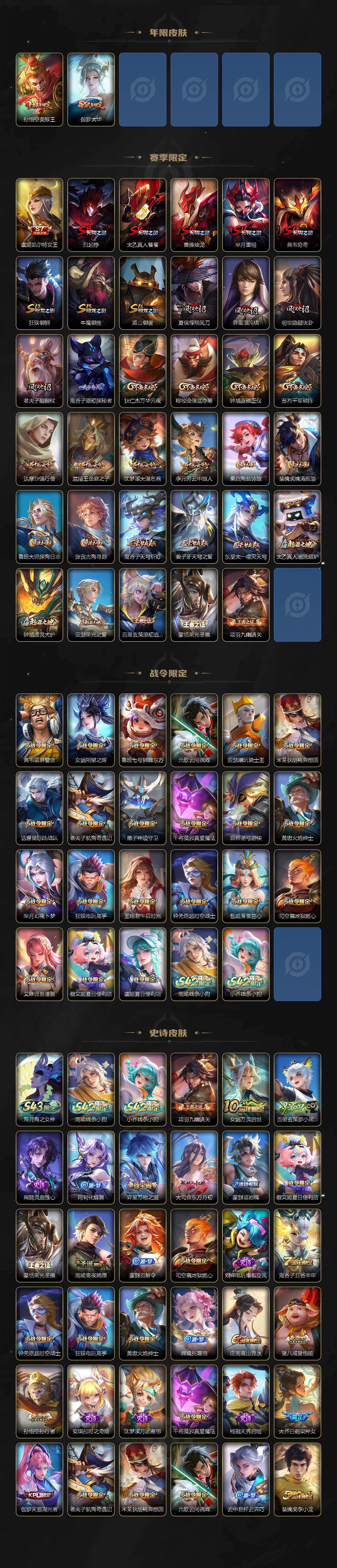 WZLX4290416王者荣耀账号详情图3