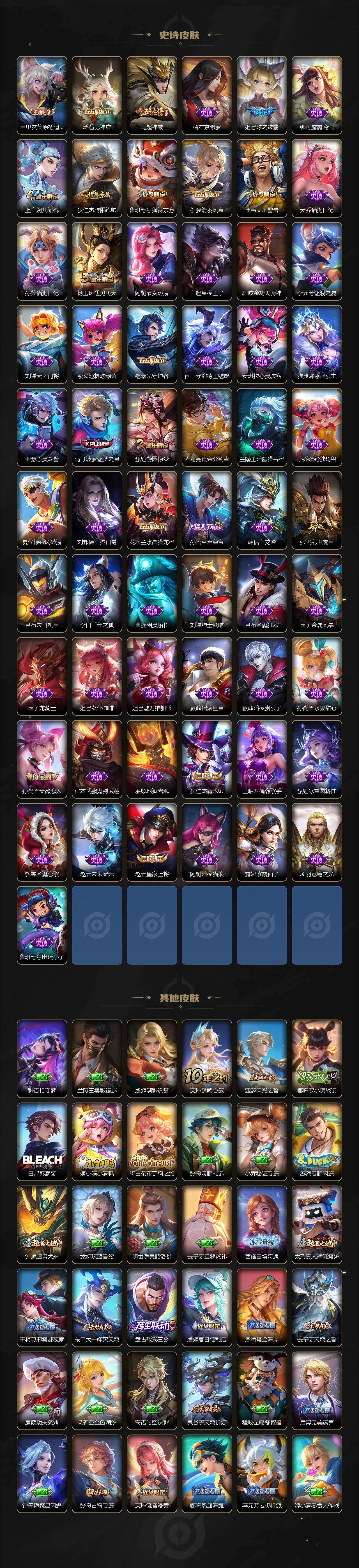 WZLX4290416王者荣耀账号详情图4