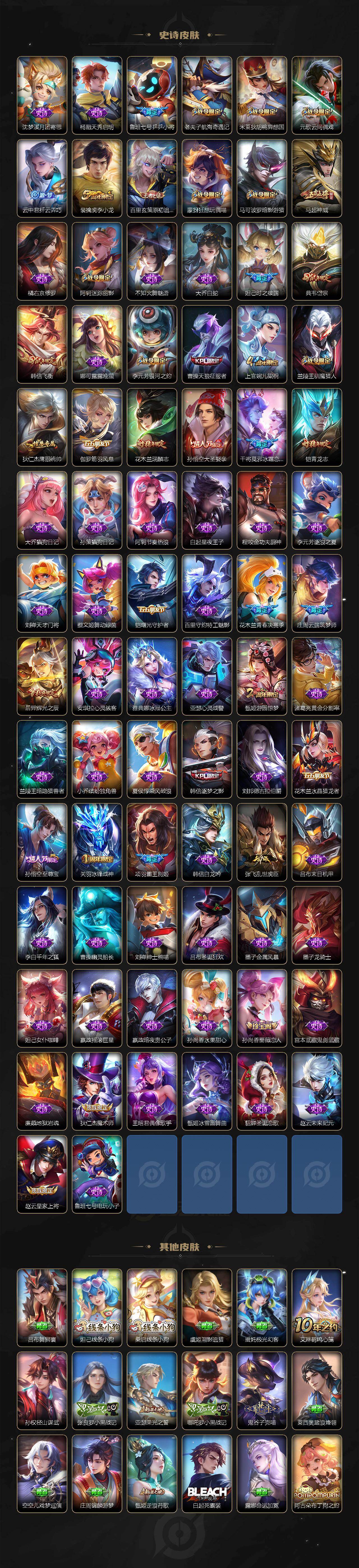 WZQYYX4290094王者荣耀账号详情图5 WZQYYX4290094王者荣耀账号详情图5