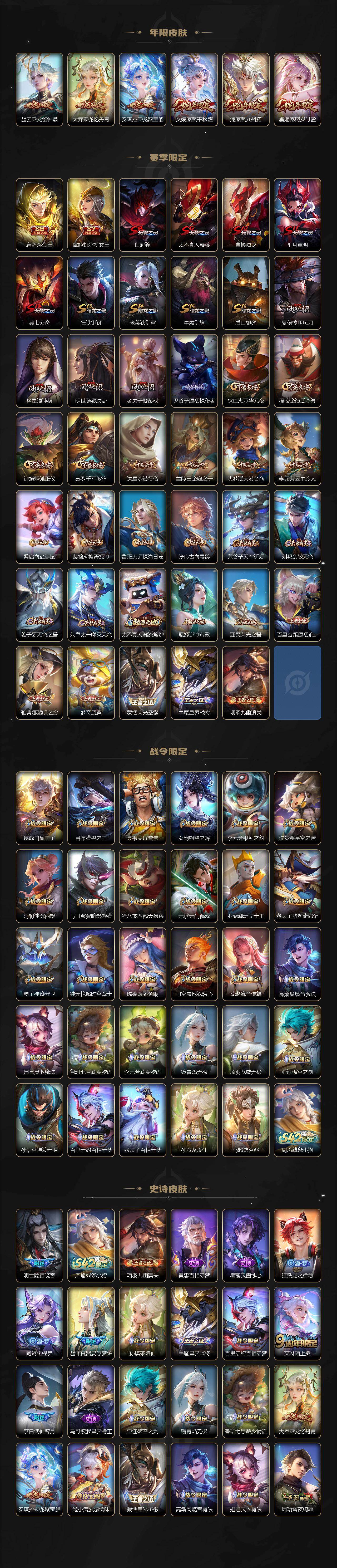 WZQYYX4290129王者荣耀账号详情图4 WZQYYX4290129王者荣耀账号详情图4