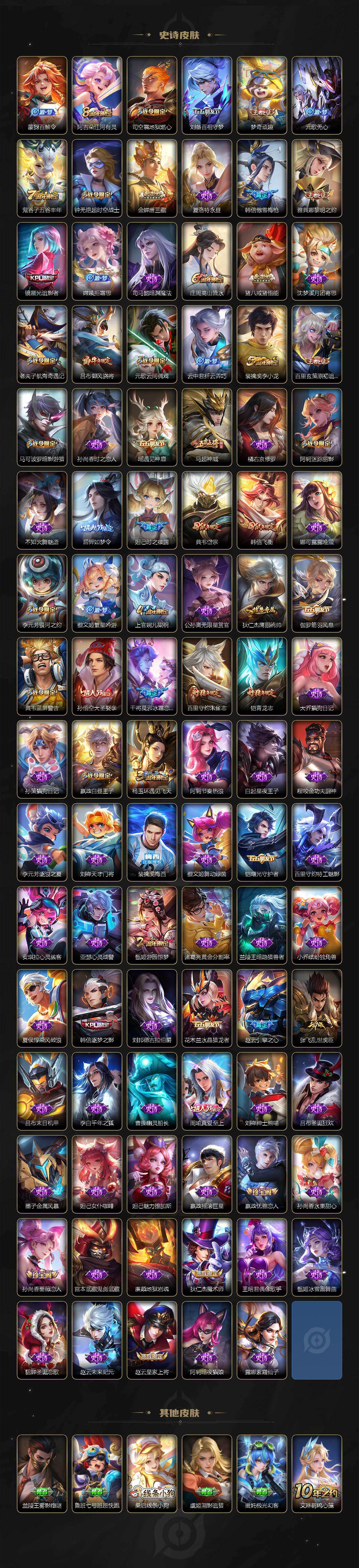 WZQYYX4290129王者荣耀账号详情图5 WZQYYX4290129王者荣耀账号详情图5