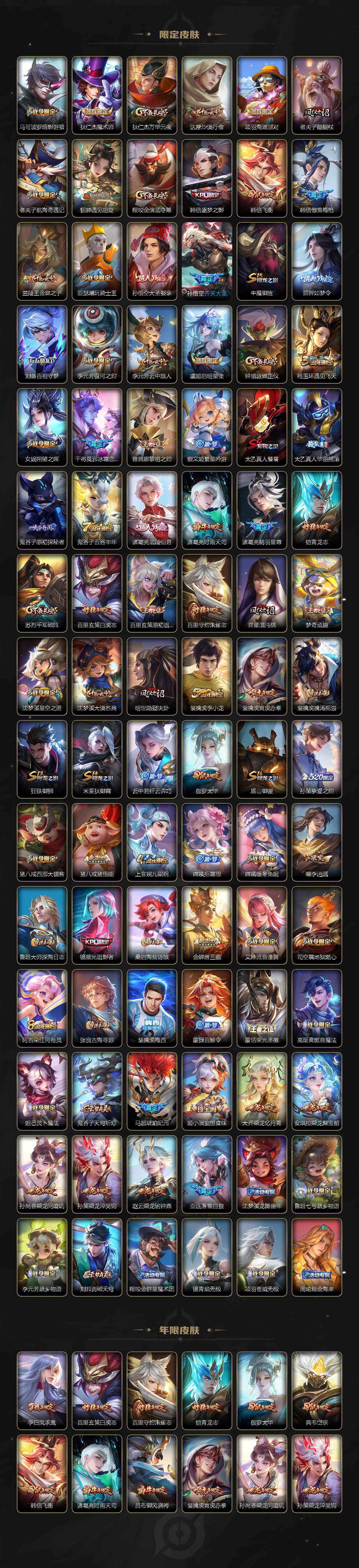 WZQYYX4290129王者荣耀账号详情图3 WZQYYX4290129王者荣耀账号详情图3