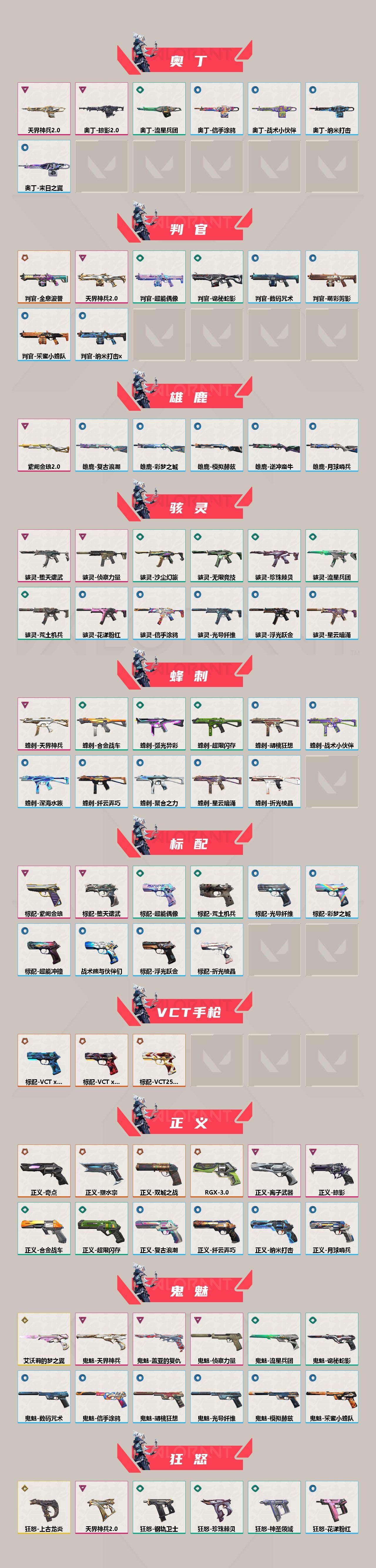 WWQQM429421无畏契约账号详情图5