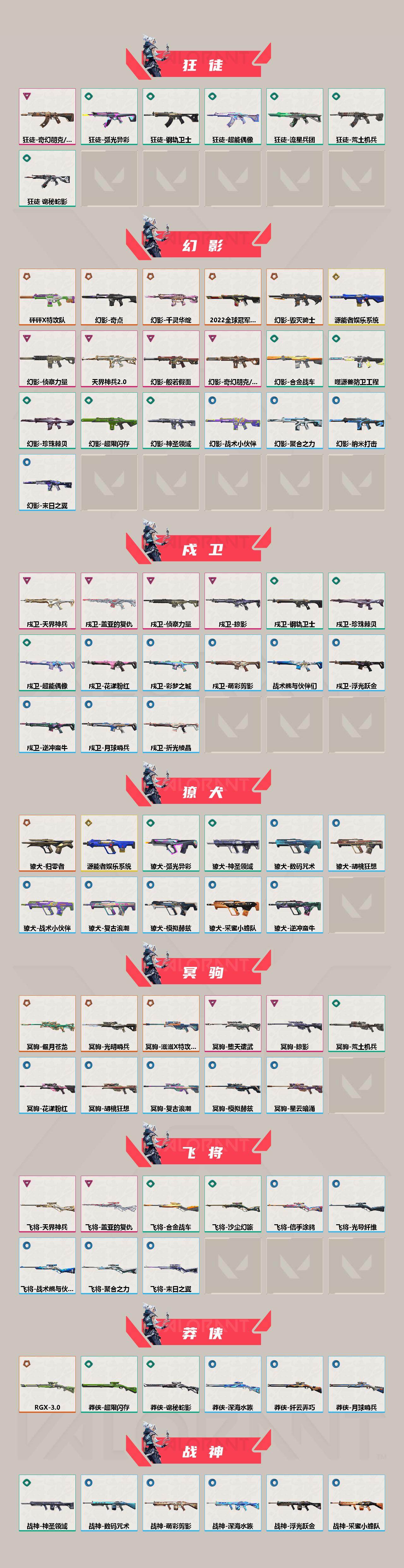 WWQQM429421无畏契约账号详情图4